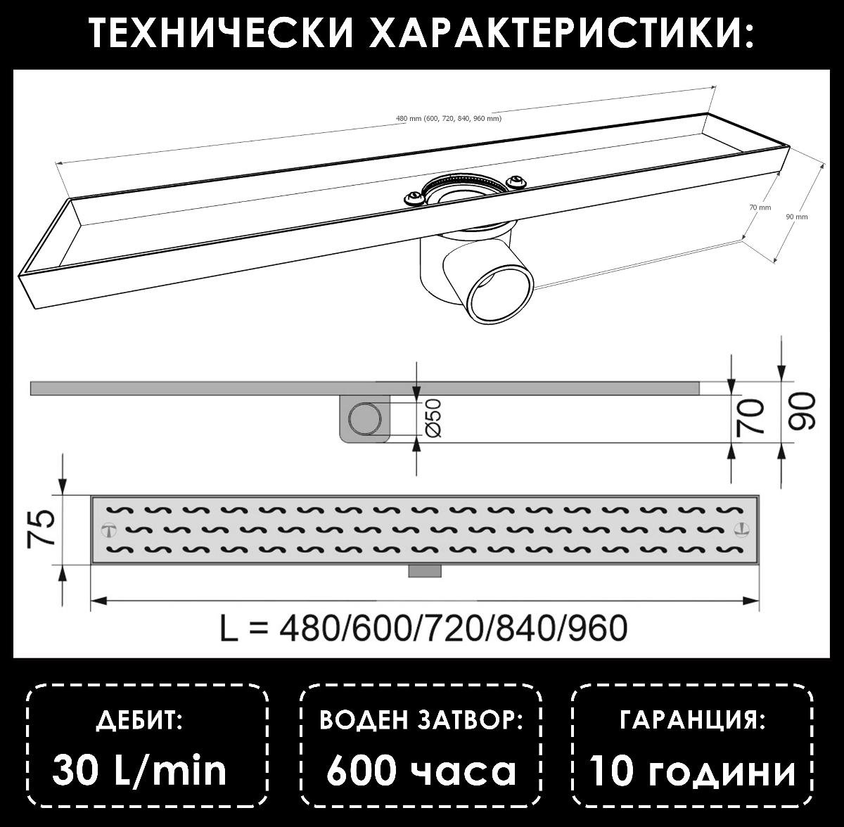 СИФОН ЛИНЕЕН 840ММ INOX