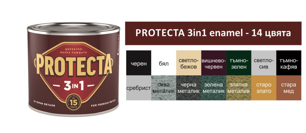 PROTECTA 3В1 0.5 L БЯЛ